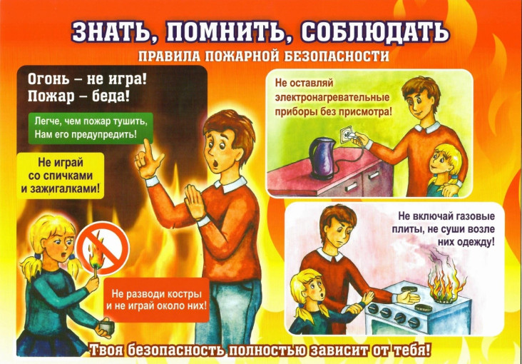 Предупреждение пожаров в быту! Предупреждение пожаров в быту!.